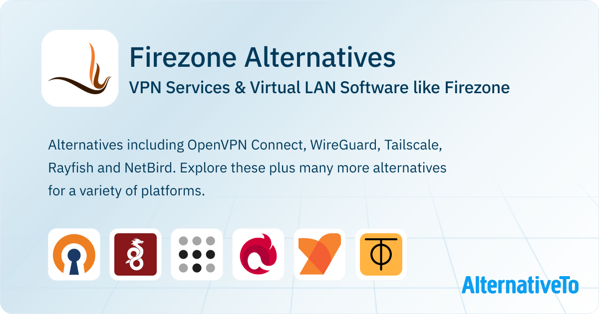 Firezone Firezone Alternatives: Top 12 VPN Services | AlternativeTo