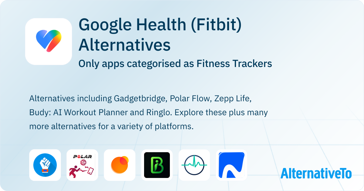 Fitbit Alternatives: Top 8 Fitness Trackers | AlternativeTo