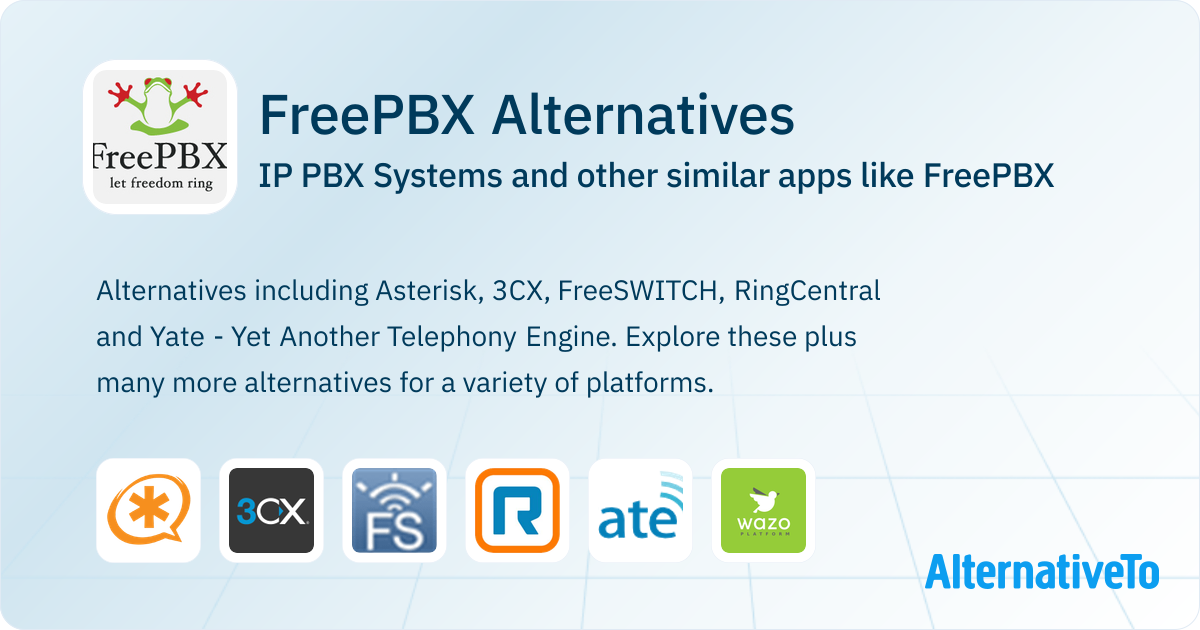 FreePBX Alternatives: Top 12 IP PBX Systems & Similar Apps | AlternativeTo