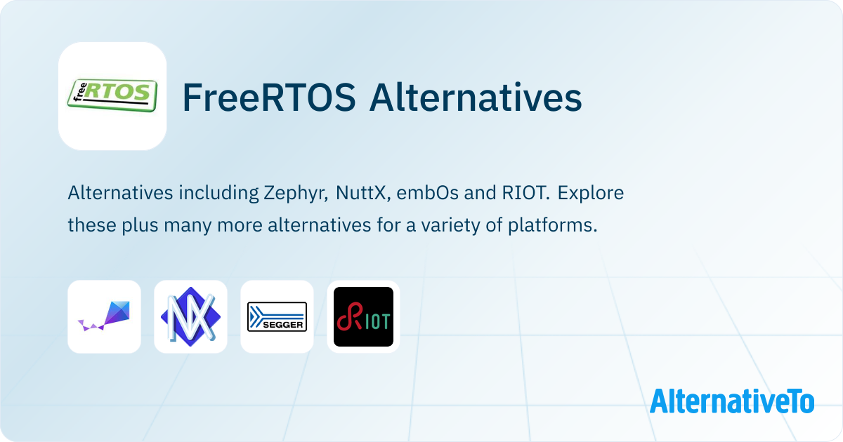 Freee Rtos FreeRTOS Alternatives - Explore Similar Software | AlternativeTo