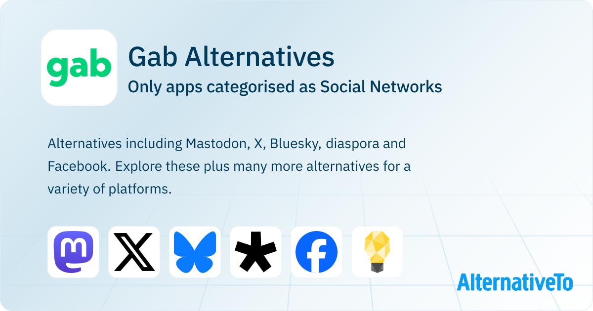 Gab Alternatives: Top 12 Social Networks | AlternativeTo