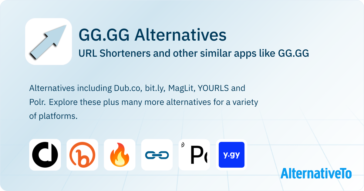 GG.GG Alternatives: Top 12 URL Shorteners & Similar Websites ...