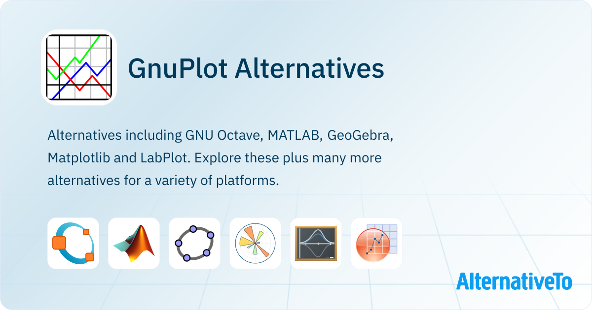 GnuPlot Alternatives - Explore Similar Software | AlternativeTo