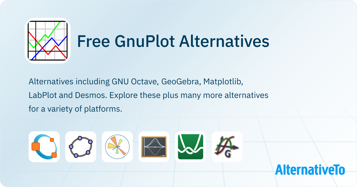 Free GnuPlot Alternatives | AlternativeTo