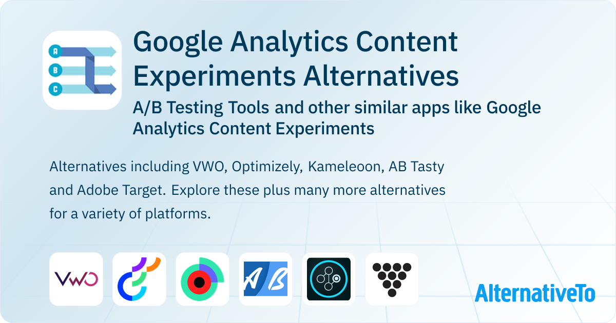 Google Analytics Content Experiments Alternatives: Top 21 A/B Testing ...