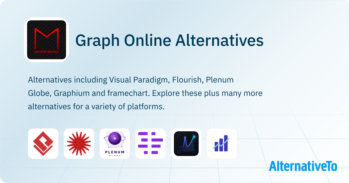 Graph Online Alternatives - Explore Similar Sites & Apps | AlternativeTo