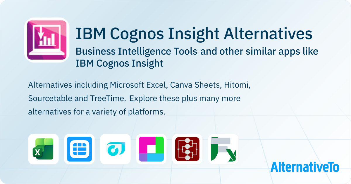 IBM Cognos Insight Competitors: Top 19 Alternative Business ...