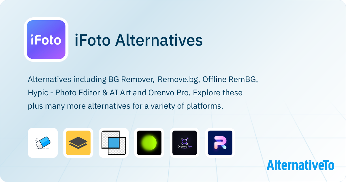 iFoto Alternatives - Explore Similar Apps & Services | AlternativeTo
