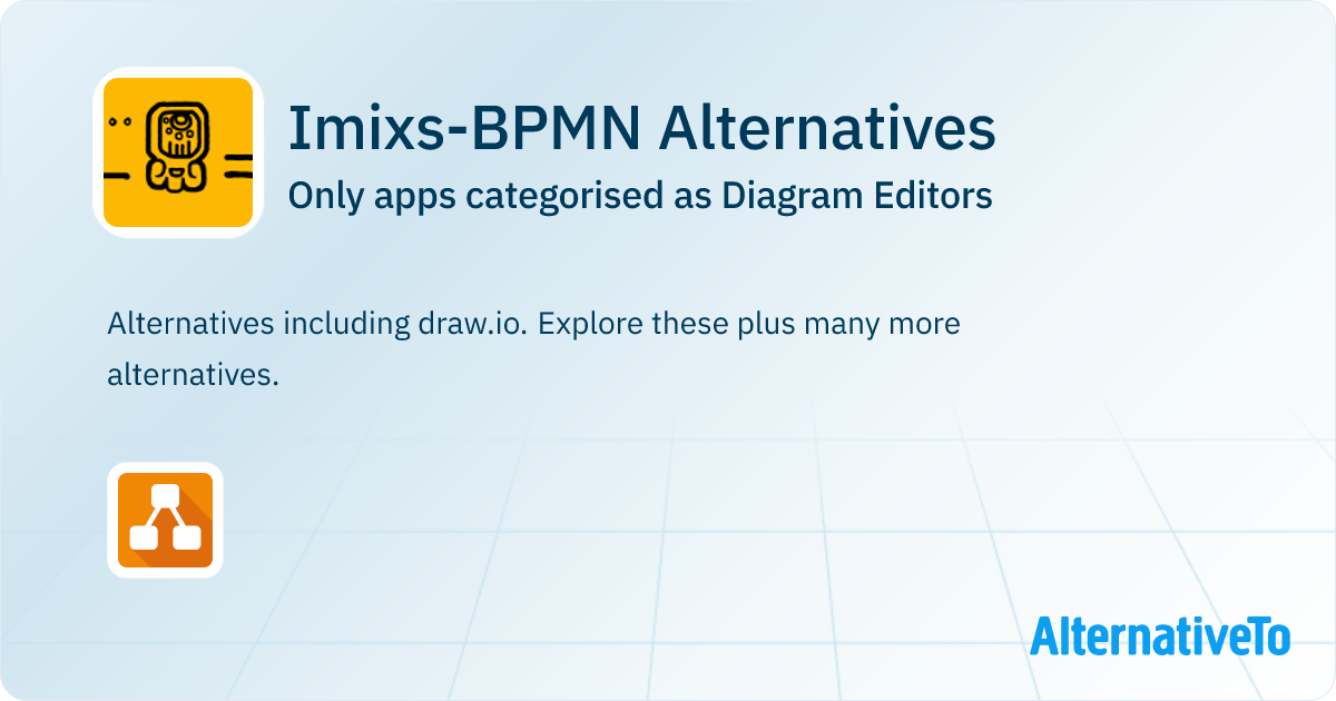 Imixs-BPMN Alternatives: Top 1 Diagram Editors | AlternativeTo