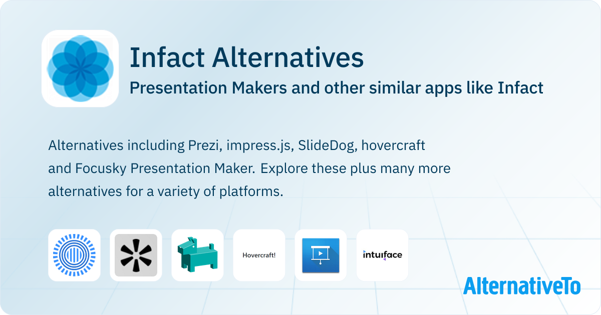 Infact Alternatives: Top 8 Presentation Makers & Similar Apps ...