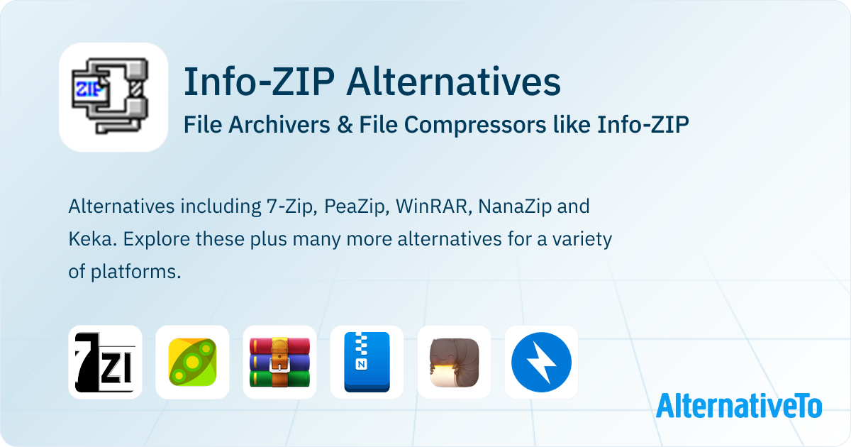 Info-ZIP Alternatives: Top 12 File Archivers | AlternativeTo