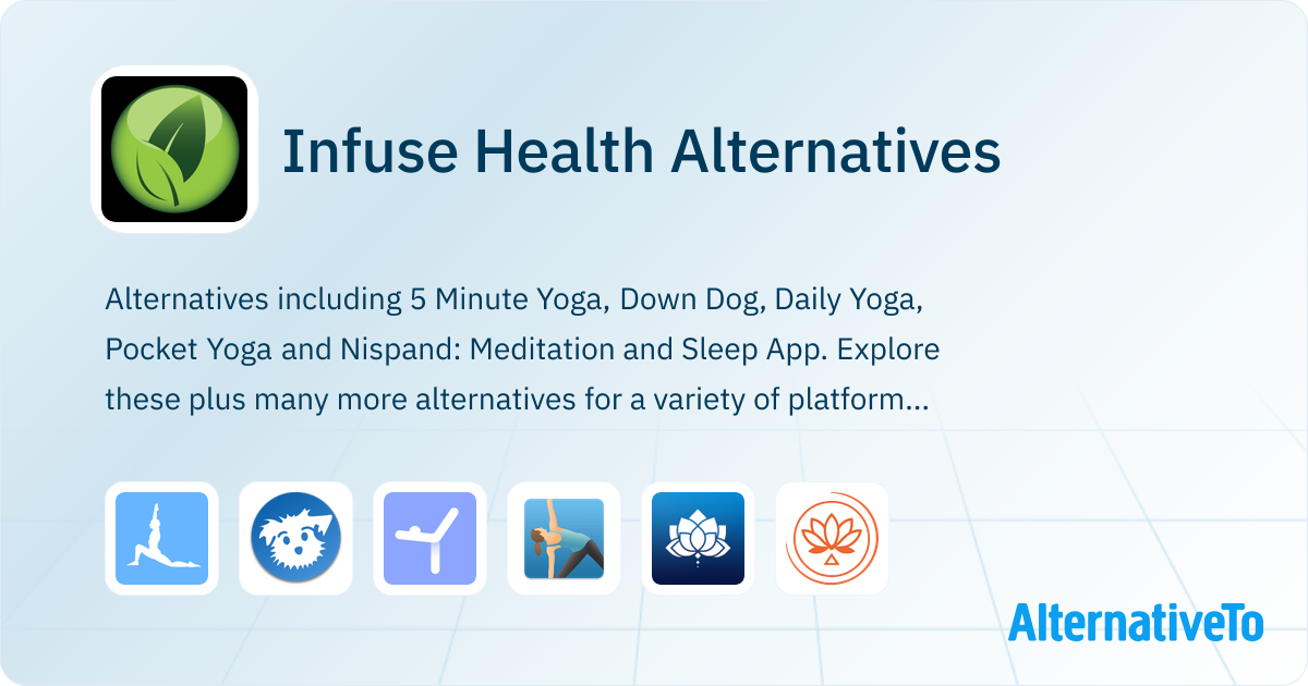 Infuse Health Alternatives - Explore Similar Apps | AlternativeTo