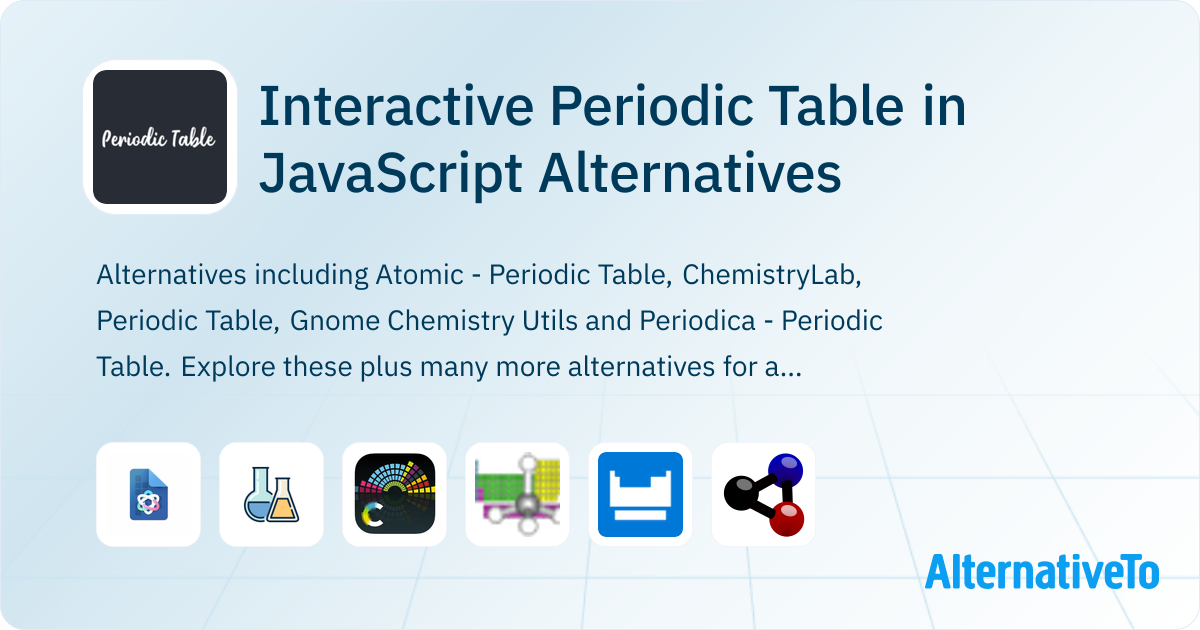 Interactive Periodic Table in JavaScript Alternatives - Explore Similar ...