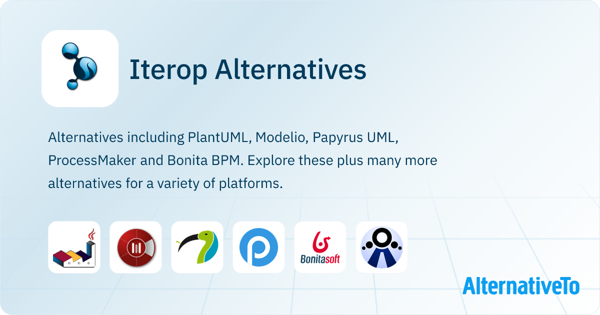 Iterop Alternatives - Page 4 | AlternativeTo