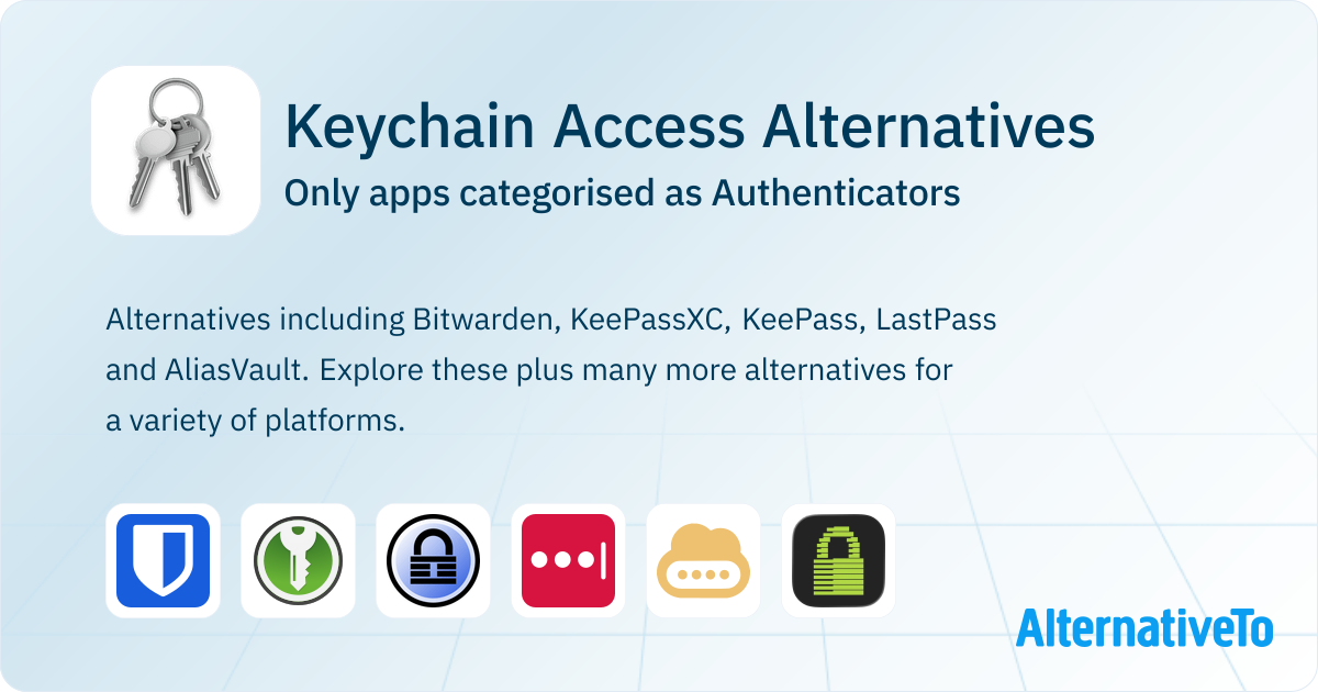 Keychain Access Alternatives: Top 12 Authenticators | AlternativeTo
