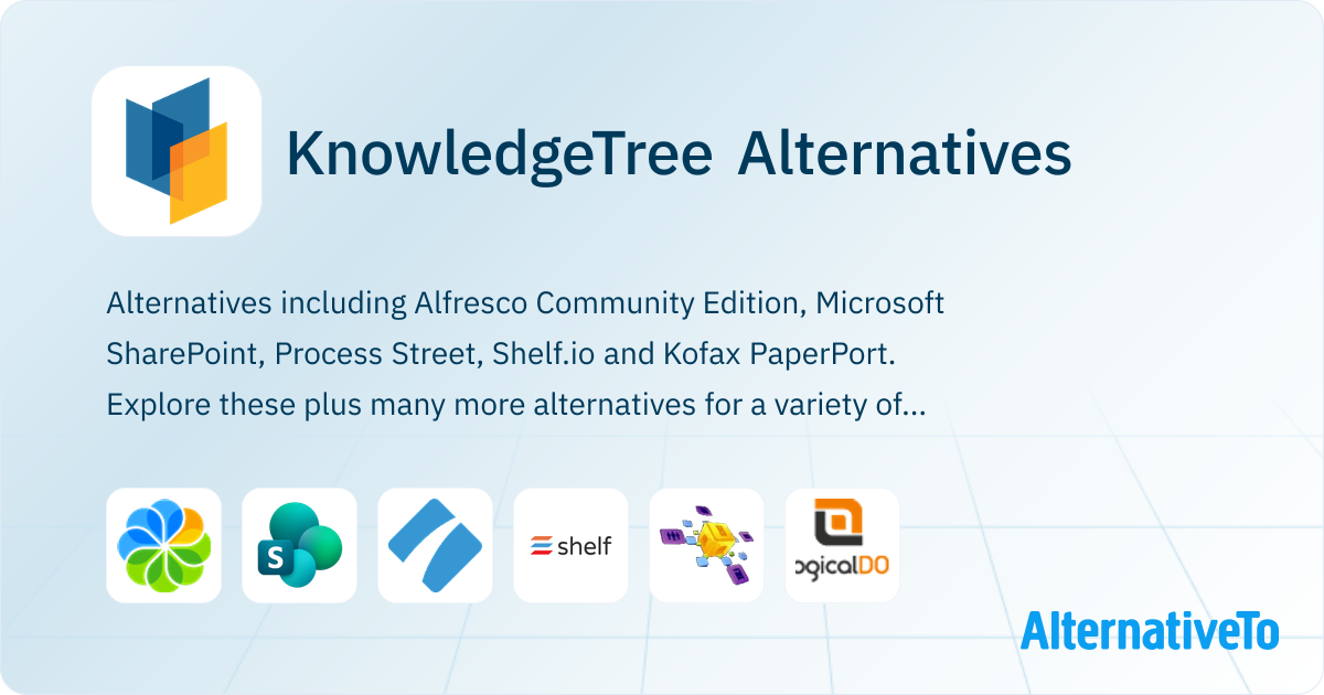 KnowledgeTree Alternatives - Explore Similar Sites & Apps | AlternativeTo