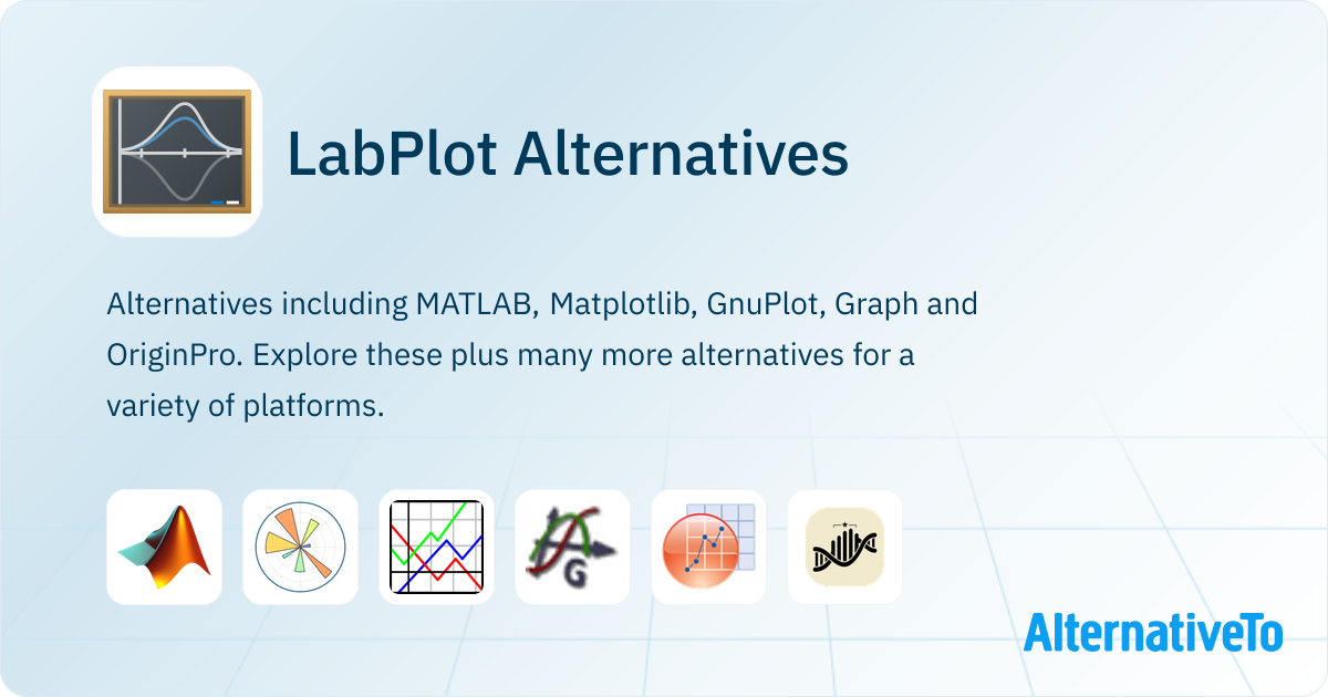Labplot Logo LabPlot Alternatives - Explore Similar Software | AlternativeTo