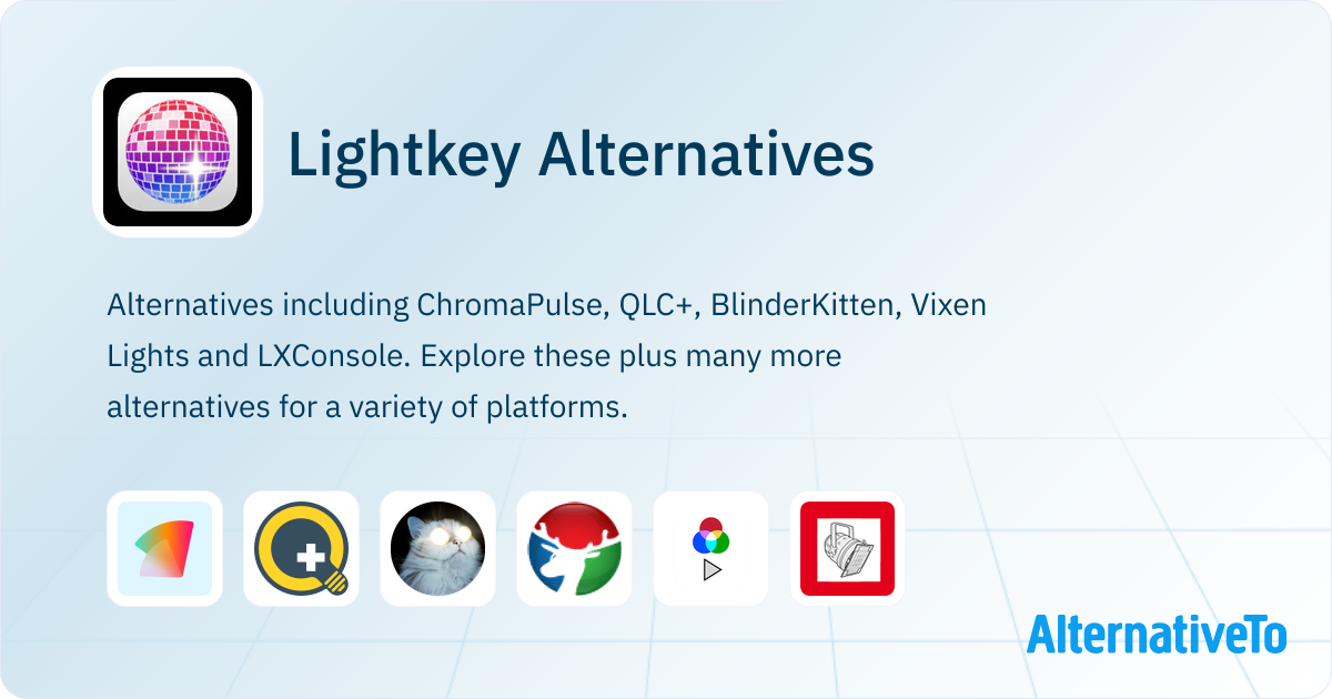 Lightkey Alternatives - Explore Similar Software | AlternativeTo