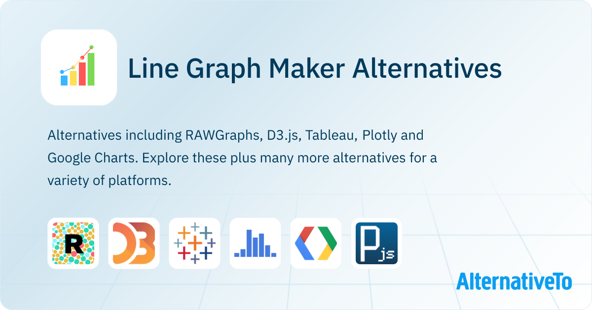 Line Plot Alternatives Visualization Line Graph Maker Alternatives - Explore Similar Sites & Apps ...