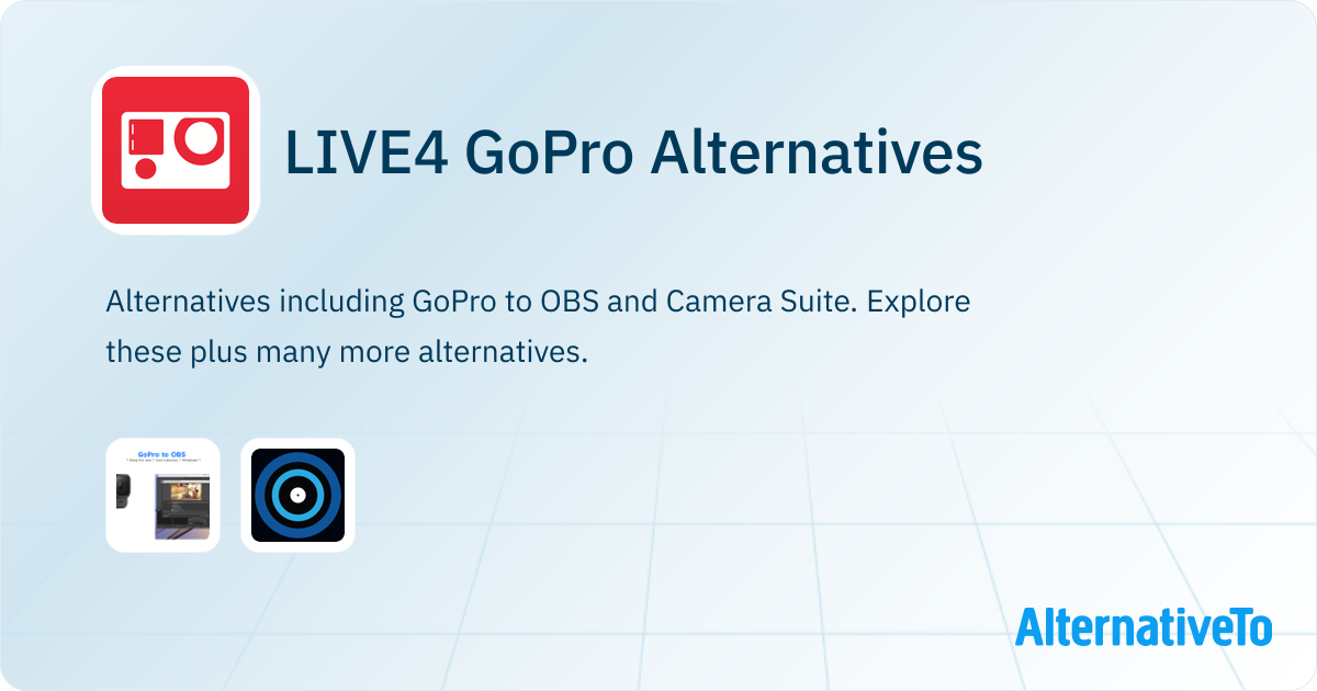 LIVE4 GoPro Alternatives - Explore Similar Apps | AlternativeTo
