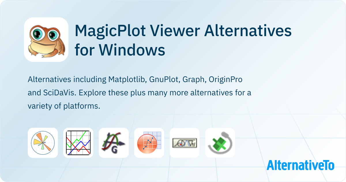 Magicplot Viewer MagicPlot Viewer Alternatives for Windows | AlternativeTo