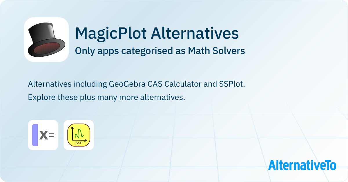 MagicPlot Alternatives: Top 2 Math Solvers | AlternativeTo