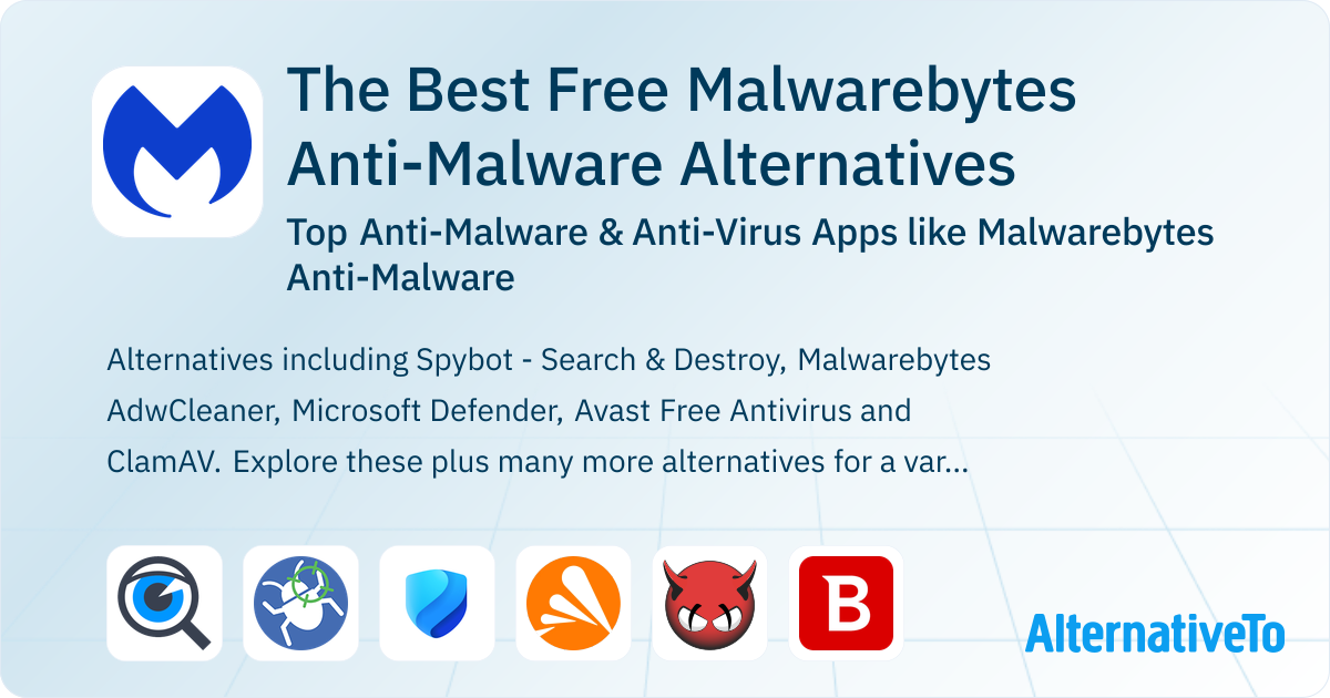Free Malwarebytes Anti-Malware Alternatives: Top 12 Anti-Malware Apps ...