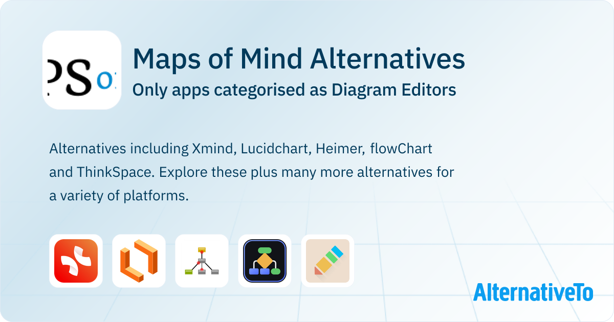 Maps of Mind Alternatives: Top 4 Diagram Editors | AlternativeTo