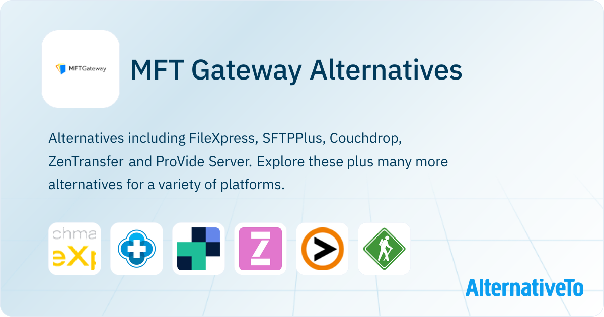MFT Gateway Alternatives - Explore Similar Sites & Apps | AlternativeTo