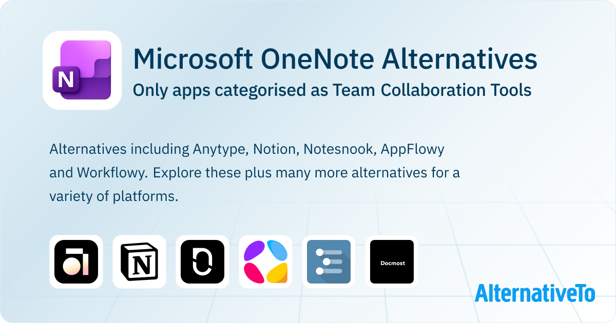 Microsoft OneNote Alternatives: Top 12 Team Collaboration Tools ...