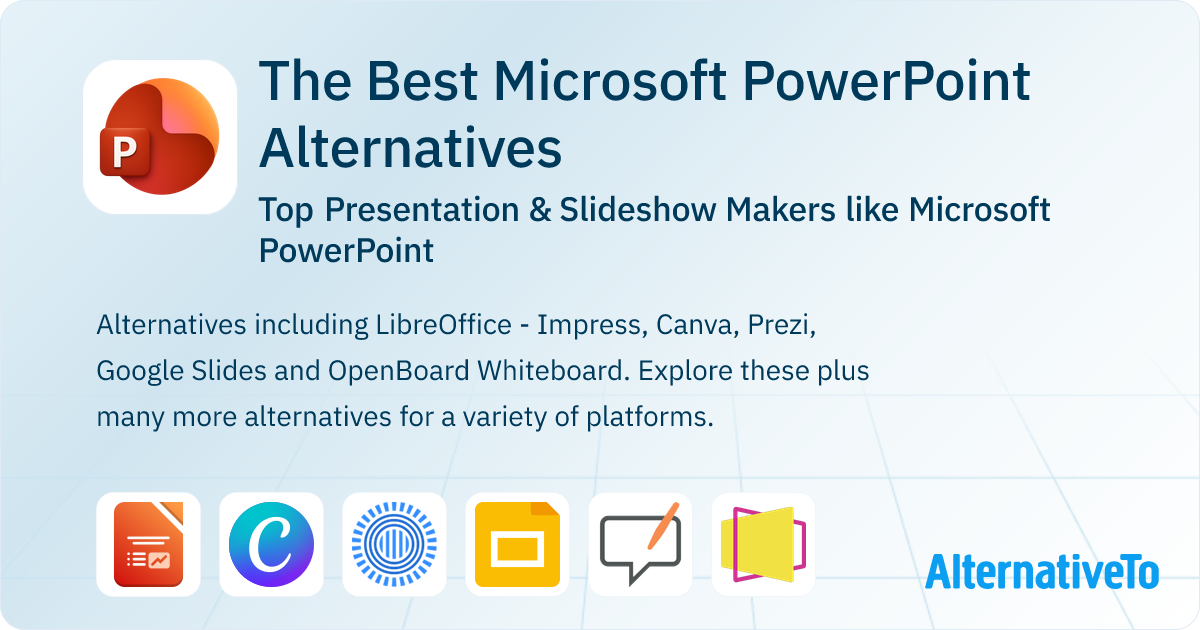 Best Microsoft PowerPoint Alternatives: Top Presentation Makers in 2025 ...