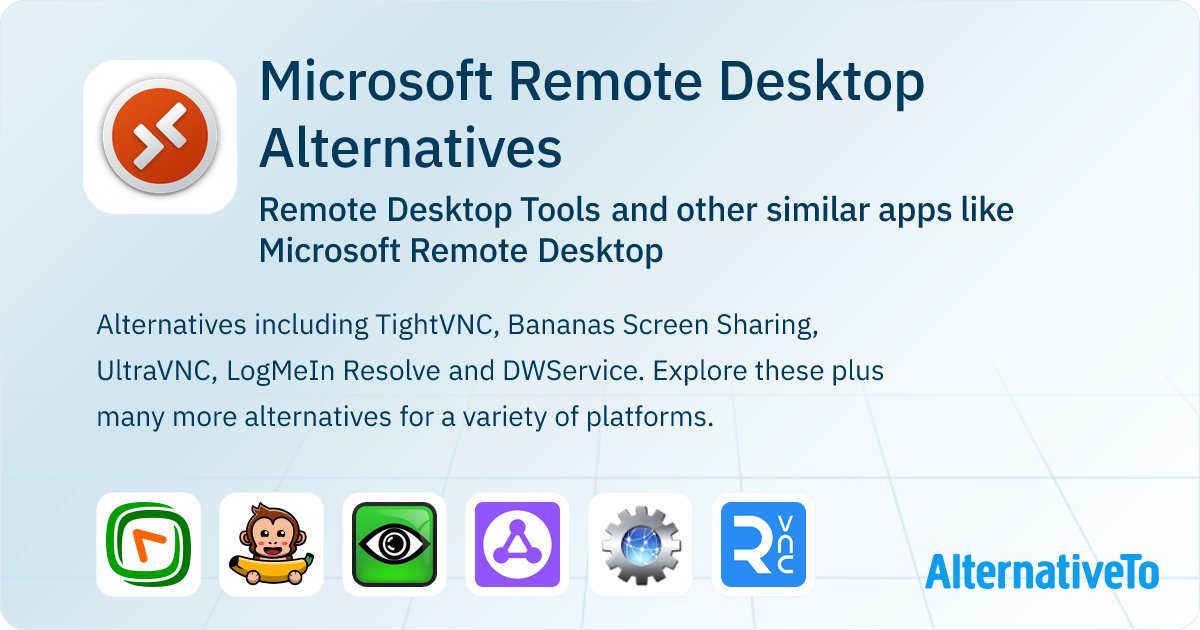 Microsoft Remote Desktop Alternatives: Top 12 Remote Desktop Tools ...