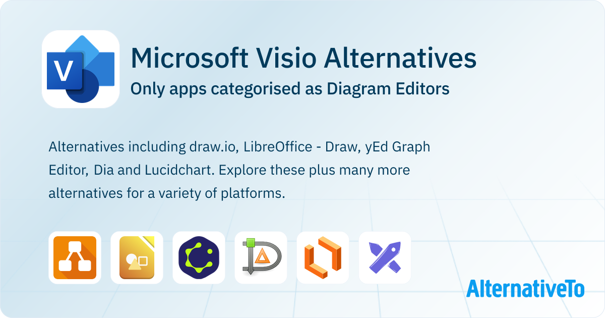 Microsoft Visio Alternatives Top 12 Diagram Editors AlternativeTo