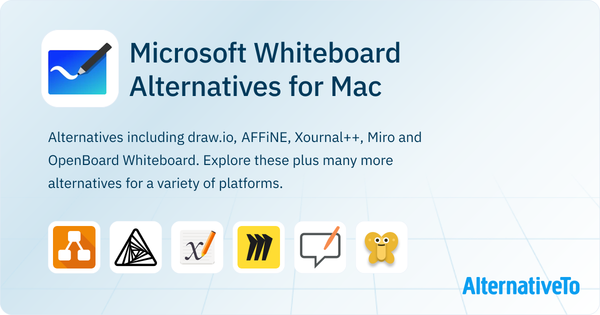 Microsoft Whiteboard Alternatives for Mac Top 17 Whiteboards