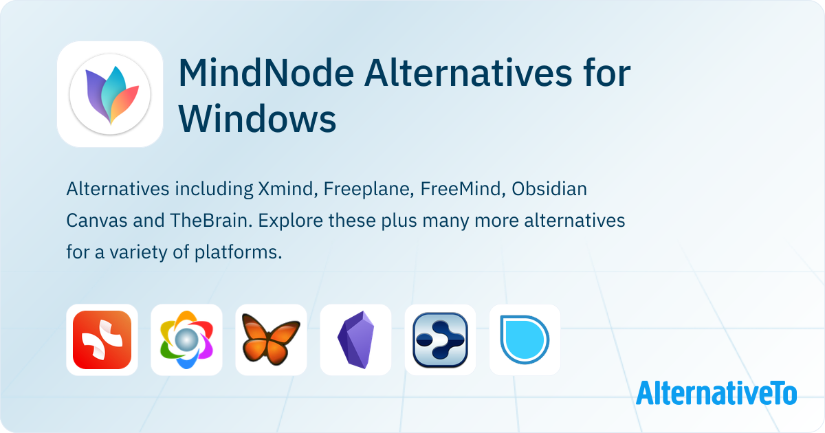 MindNode Alternatives for Windows: Top 12 Mind Mapping Tools ...