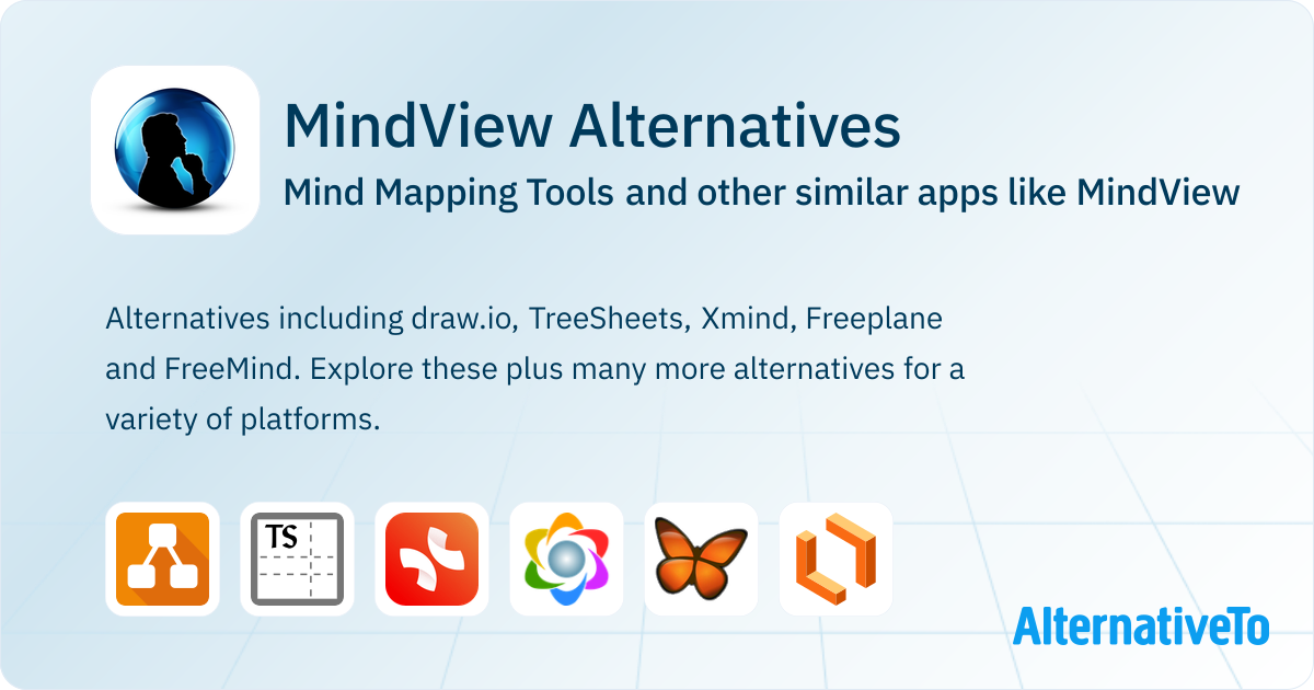MindView Alternatives: Top 17 Mind Mapping Tools & Similar Apps ...