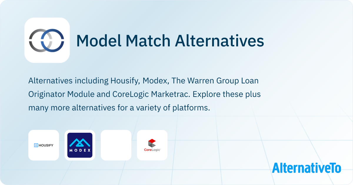 Model Match Alternatives - Explore Similar Sites & Apps | AlternativeTo