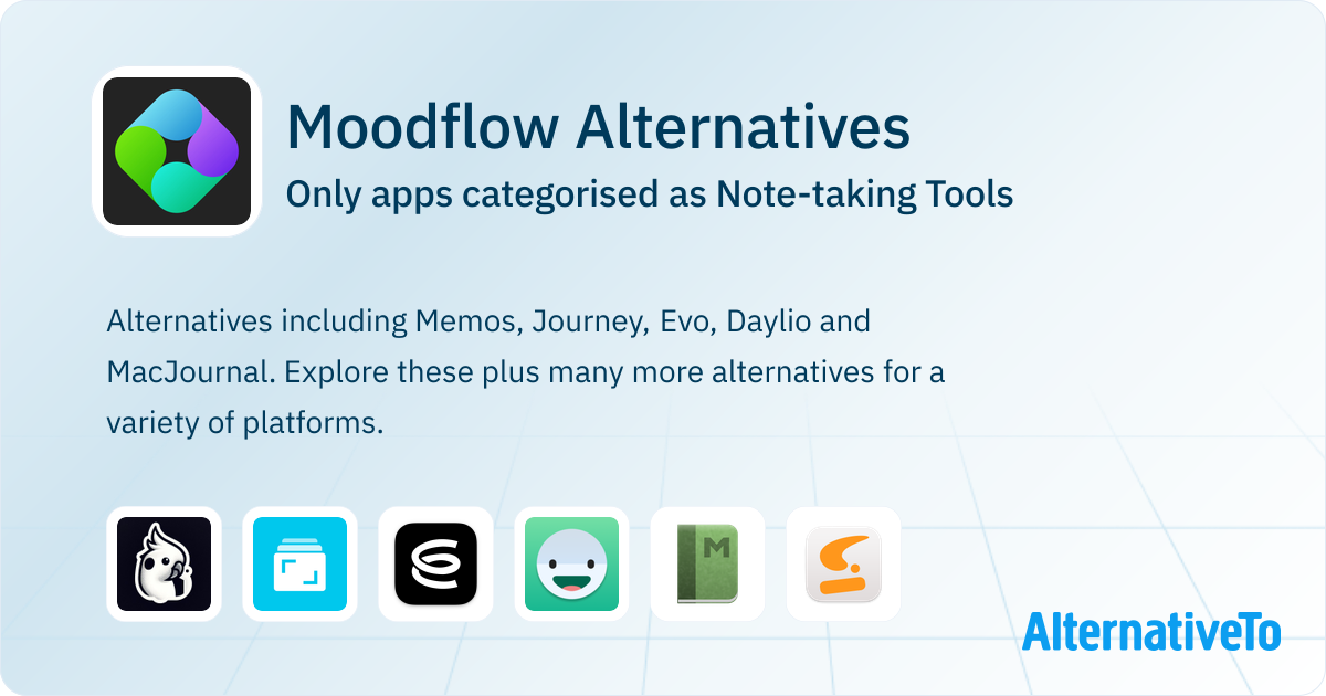 Moodflow Alternatives: Top 19 Note-taking Tools | AlternativeTo