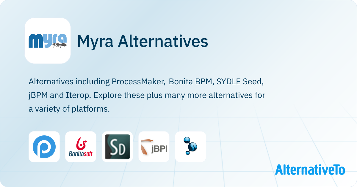 Myra Alternatives - Explore Similar Sites & Apps | AlternativeTo