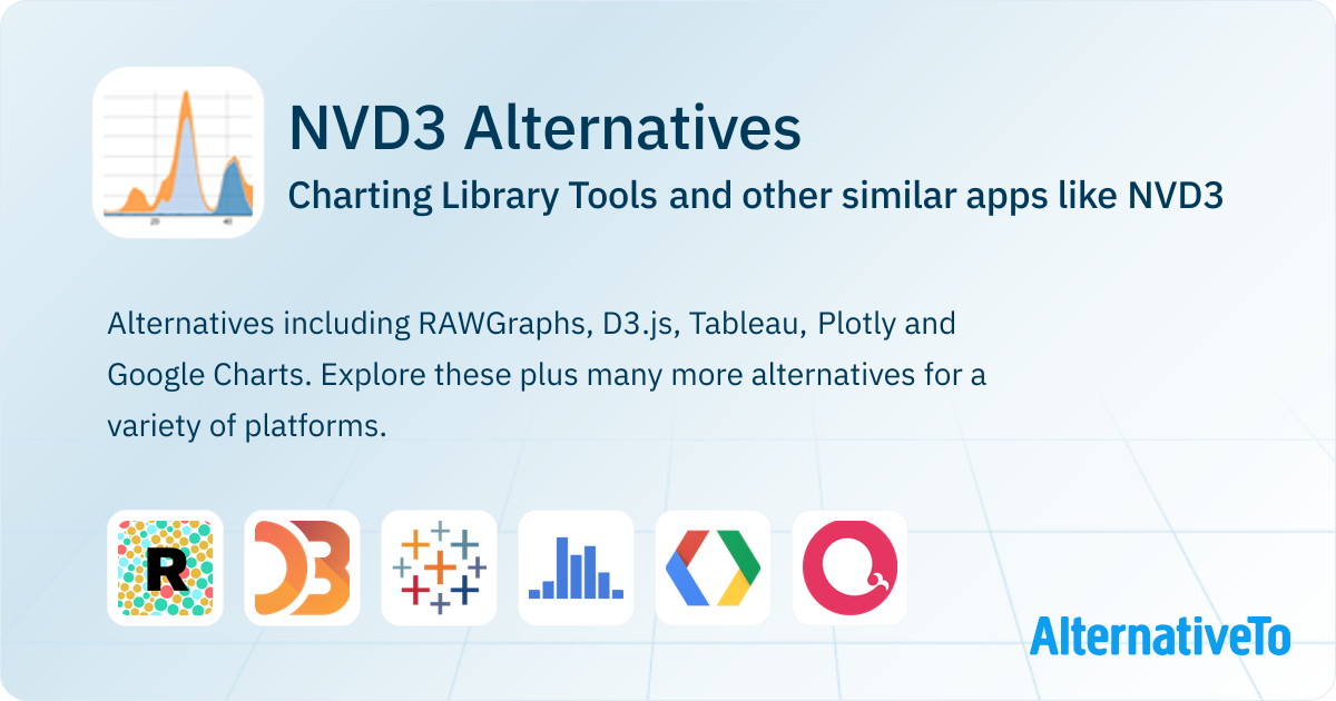 NVD3 Alternatives: Top 12 Charting Library Tools & Similar Apps ...