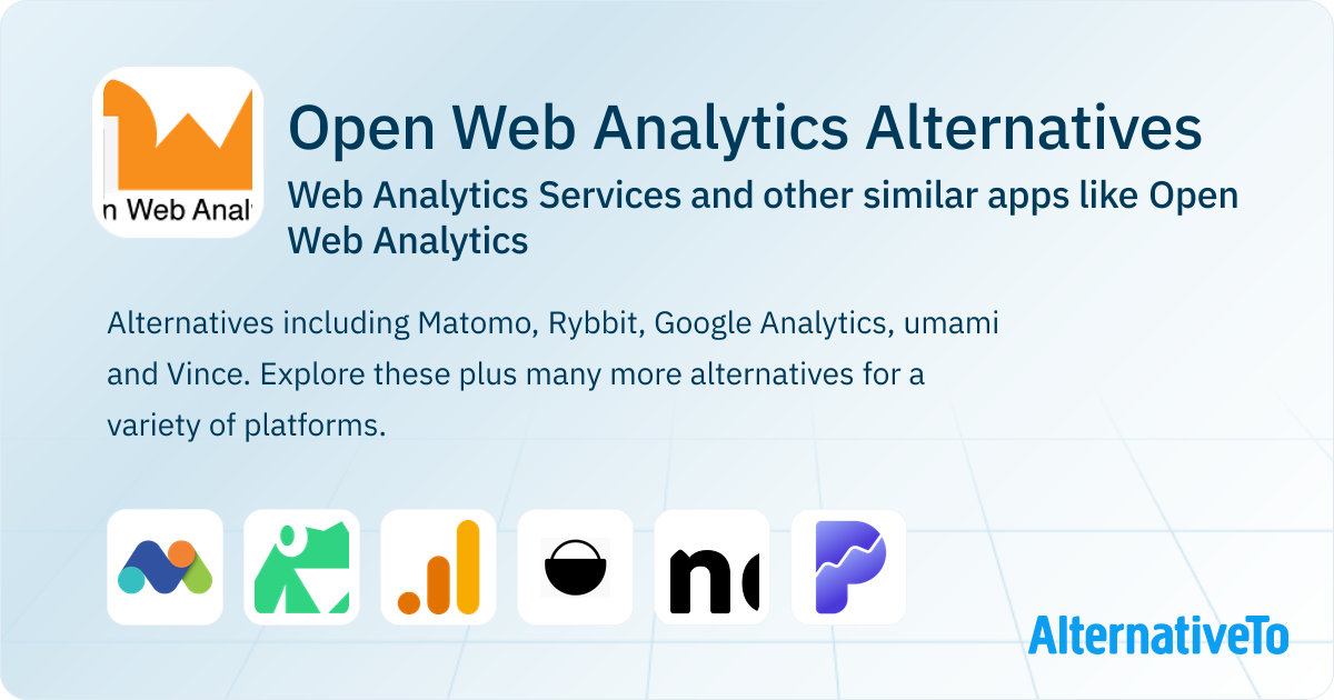 Open Web Analytics Alternatives: Top 12 Web Analytics Services ...