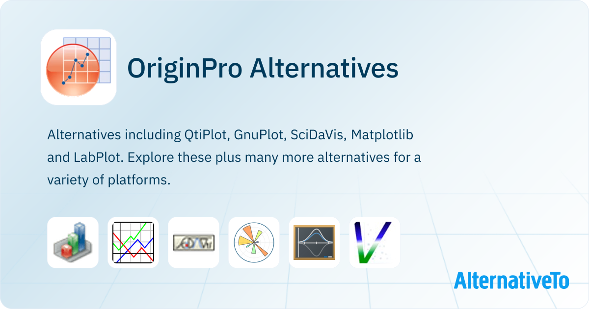 12 Best OriginPro Alternatives: Top Similar Software in 2025 ...
