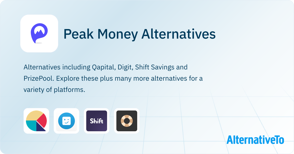 Peak Money Alternatives - Explore Similar Apps | AlternativeTo