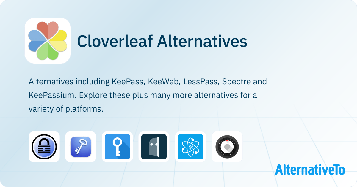 Cloverleaf Alternatives - Explore Similar Apps & Services | AlternativeTo