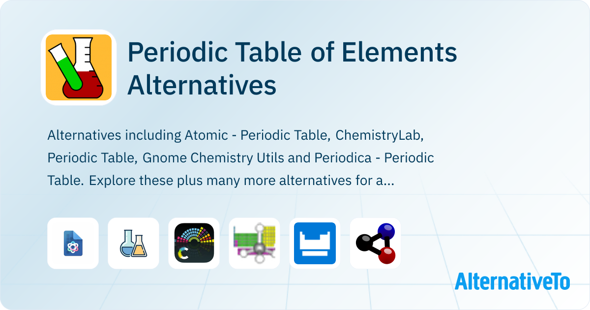 Periodic Table of Elements Alternatives - Page 2 | AlternativeTo