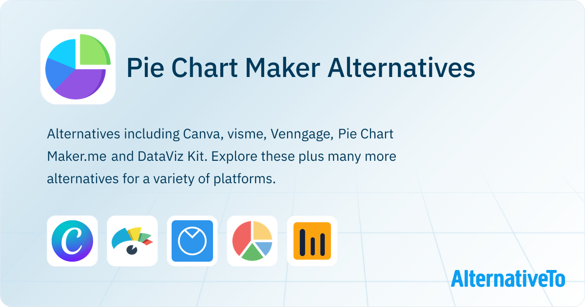 Pie Chart Maker Alternatives - Explore Similar Sites & Apps | AlternativeTo