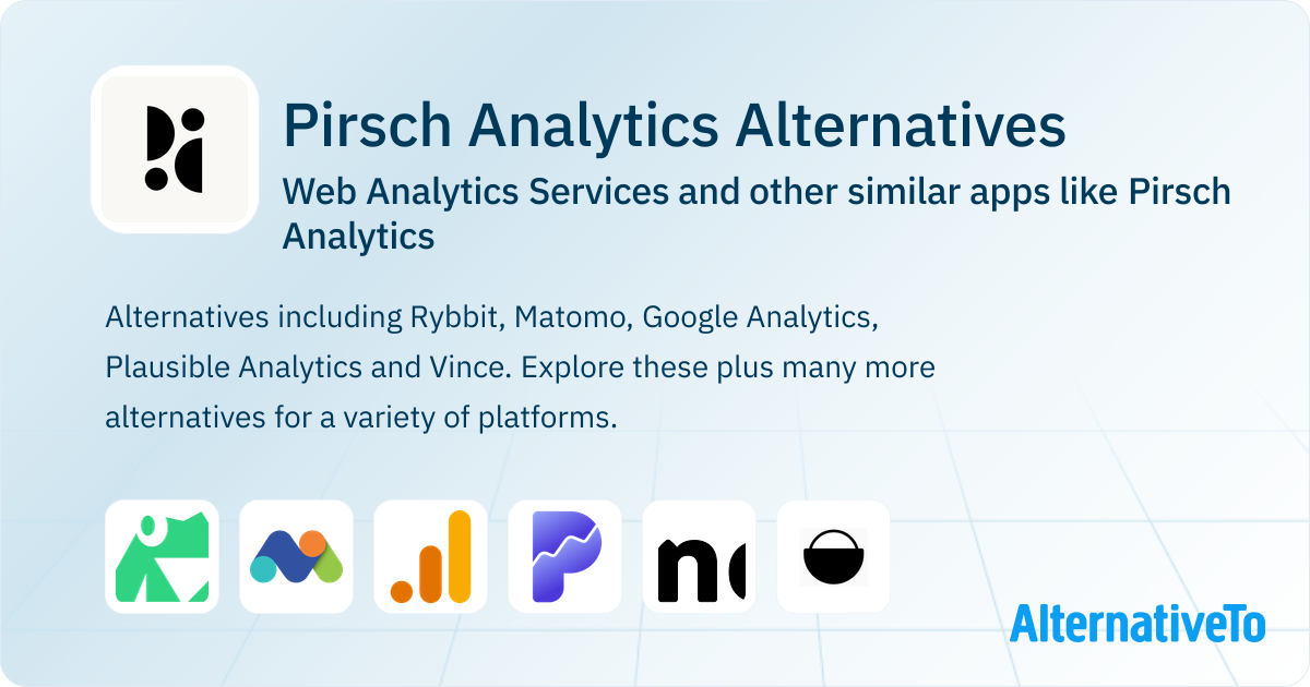 Pirsch Analytics Alternatives: Top 12 Web Analytics Services & Similar ...