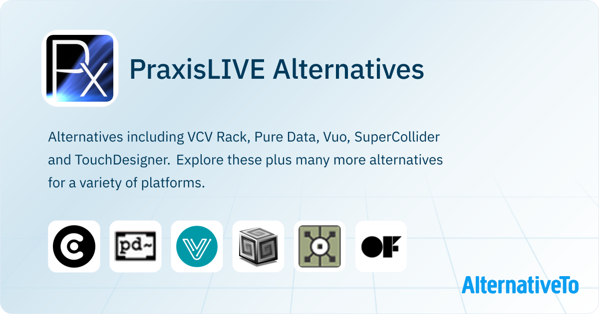PraxisLIVE Alternatives - Explore Similar Software | AlternativeTo