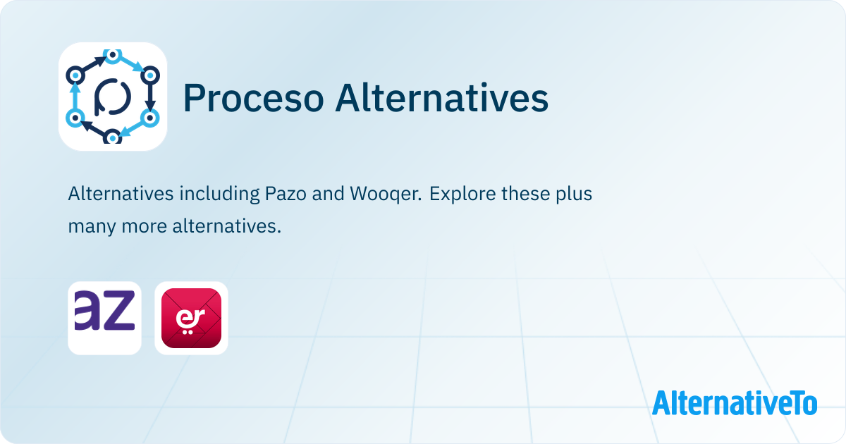 Proceso Alternatives - Explore Similar Sites & Apps | AlternativeTo