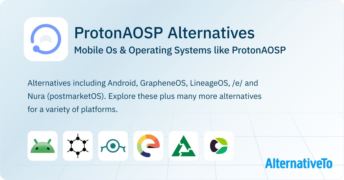 ProtonAOSP Alternatives: Top 12 Mobile Os & Operating Systems ...
